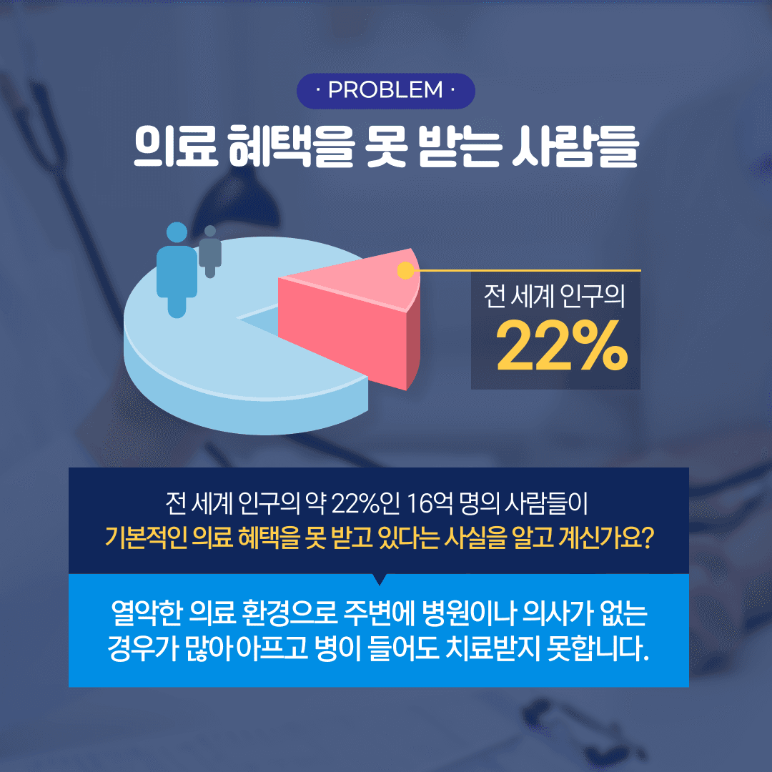 세계 보건의 날